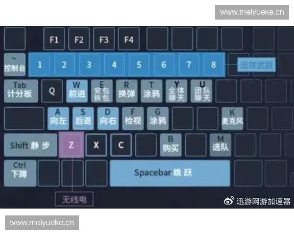 用键盘点燃激情在CSGO战场上体验速度与精准的极限对决